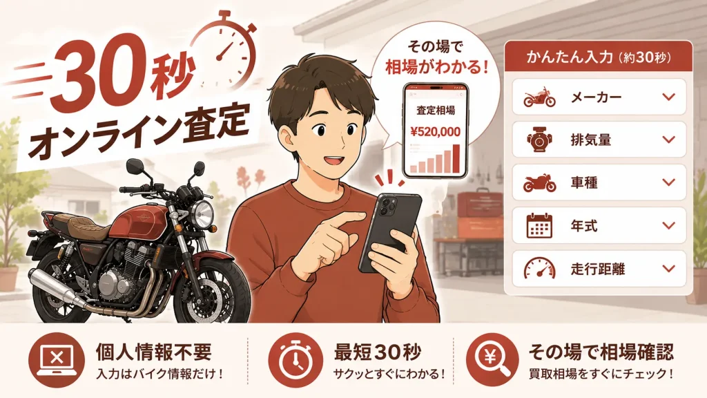 bikeone_onlinesatei
