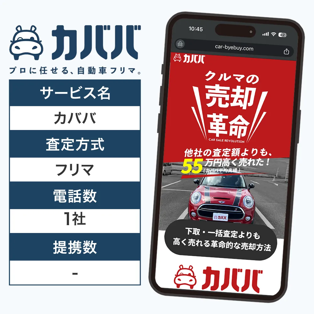 カババ
