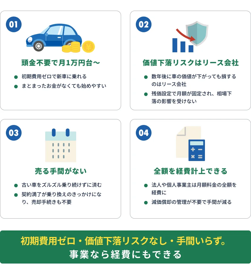 カーリースのメリット
