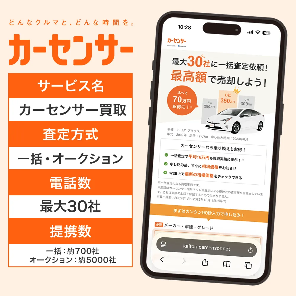 カーセンサー車買取