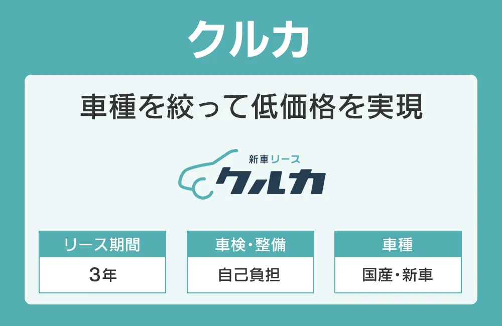 カーリースクルカ