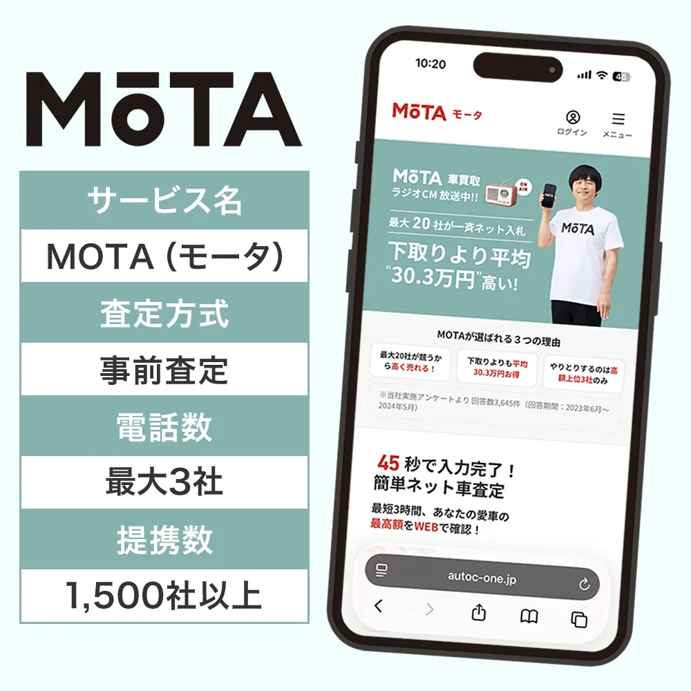 MOTA