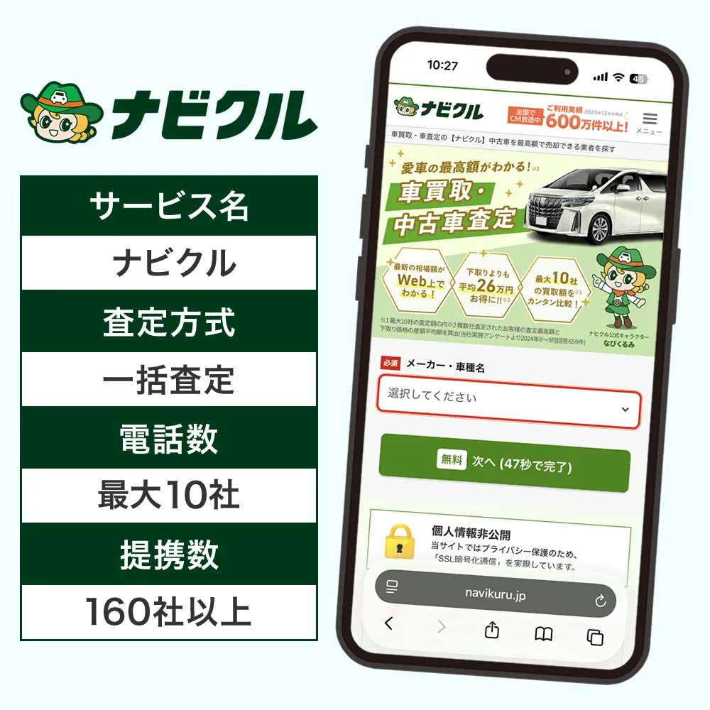 ナビクル