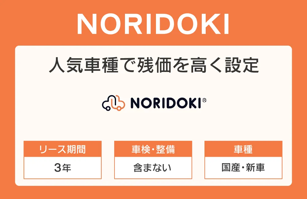 NORIDOKI