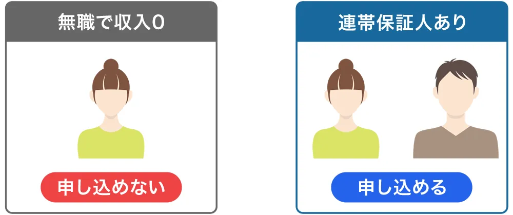 オリックスカーリースは収入0でも申し込める