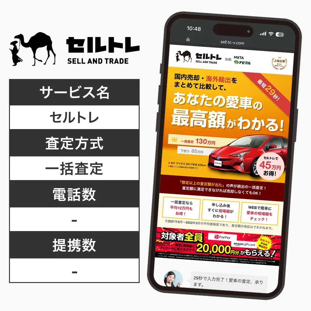 セルトレ