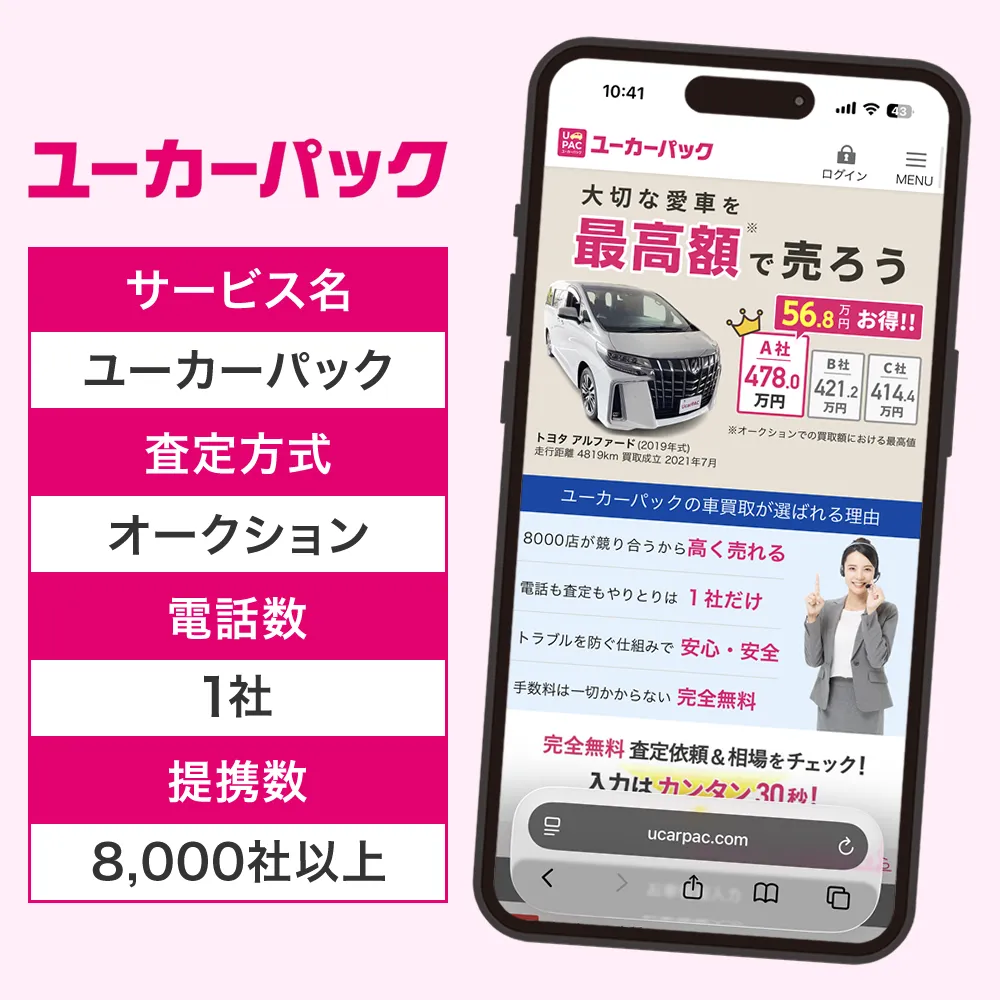 ユーカーパック