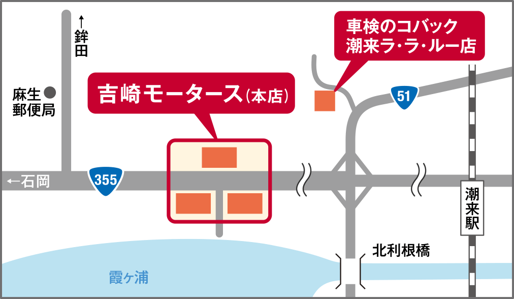 吉崎モータース本店とコバック潮来ラ・ラ・ルー店の案内図。国道355号と51号の交差付近を基点に、潮来駅、北利根橋、麻生郵便局など、目印になる施設が簡略に描かれている。