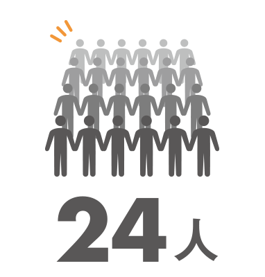 従業員は24人