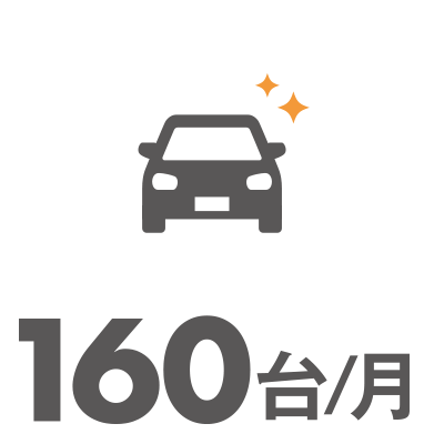 実績入庫台数160台／月